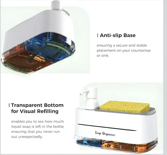 3-in-1 Hand and Dish Soap Dispenser (SA2510-013) - Image 5