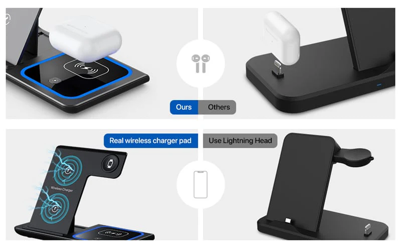 3 in 1 Wireless Fast Charging Stand-SA2408-282 - Image 8