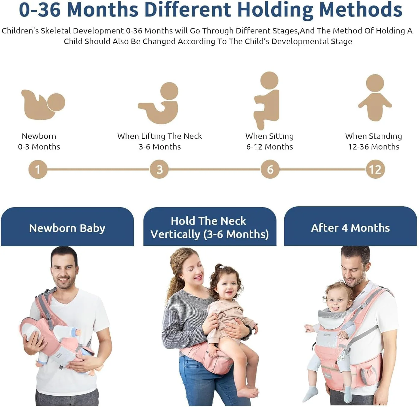 6-in-1 Baby Carrier Baby Strap with Waist Stool-SA2408-183(Grey) - Image 3