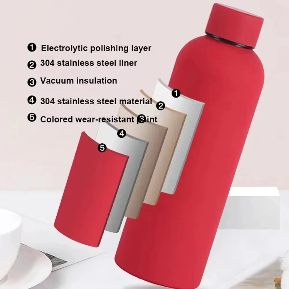 Stainless Steel Insulated Water Bottle(SA2408-224)-Pink - Image 12