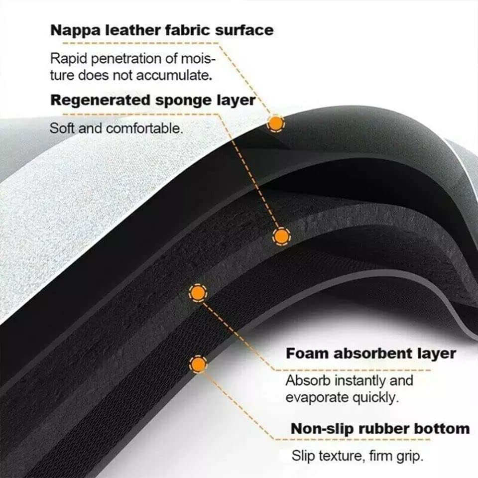 Water Absorbent Anti Slip Bath Mat Rectangular-(SA-2553-16) - Image 5